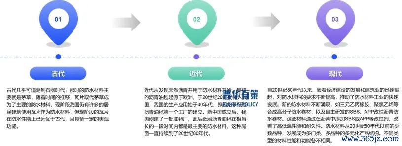 贵府开头：普华有策